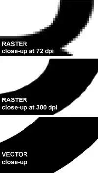 Vector vs Raster illustration