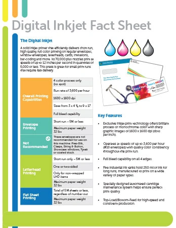 Digital Inkjet Preview