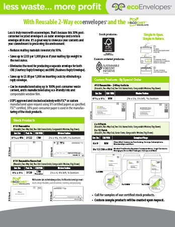 ecoEnvelopes Preview