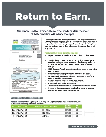 Remittance Collection and Dual Purpose Envelopes Preview