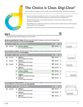 Digi-Clear Envelopes Preview