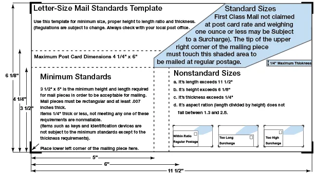 Mail standard template