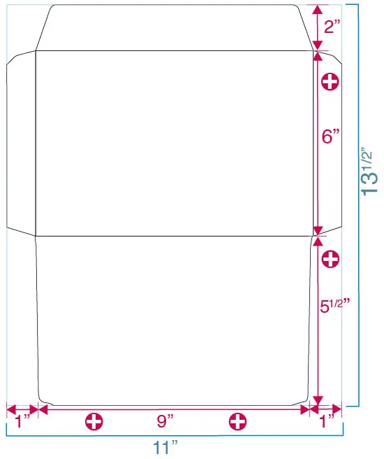 Measuring Block example